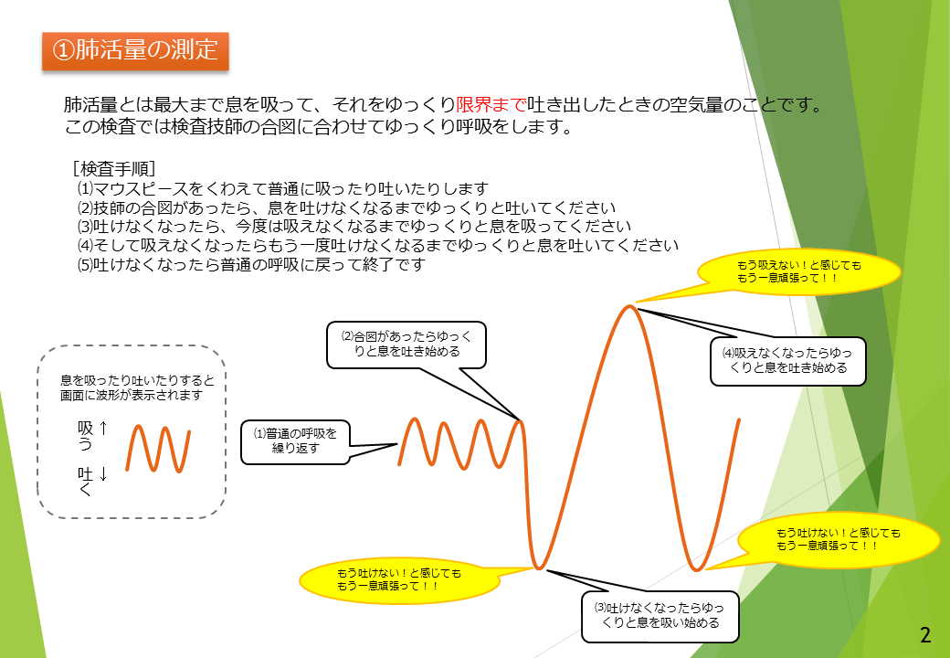 (1)肺活量の測定